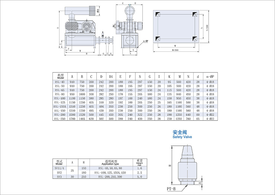 高效鲁氏鼓草莓视频黄版APP下载外形尺寸图